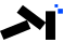 M2G Labs